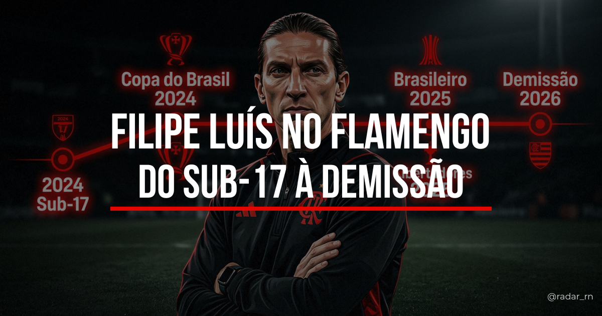 Filipe Luis Flamengo linha do tempo Sub-17 demissão
